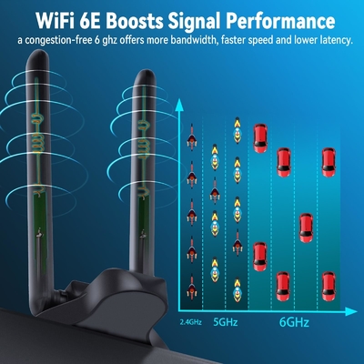 와이파이 6E 안테나 트라이 밴드 2.4GHz 5GHz 6GHz 자기 기반 와이파이 안테나 RP-SMA 커넥터 PC 데스크톱 무선 라우터